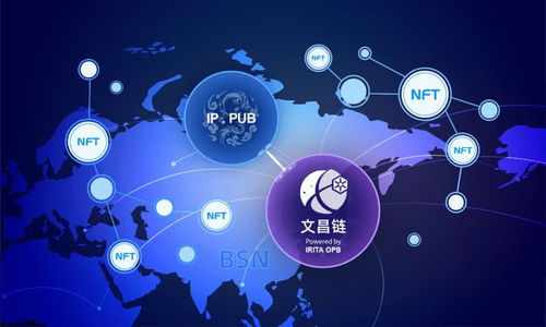 文昌链携手IP.PUB 以NFT技术赋能中国传统艺术，开启可信全球贸易新纪元