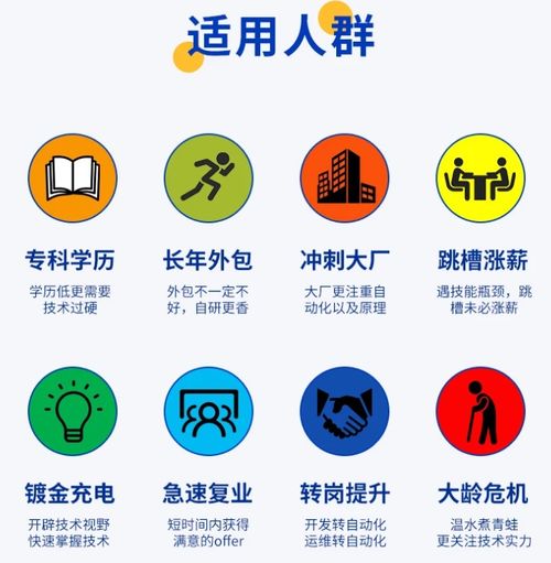 JMeter压力测试进阶 常用插件、吞吐量优化与服务器硬件监控在数字文化创意服务中的应用